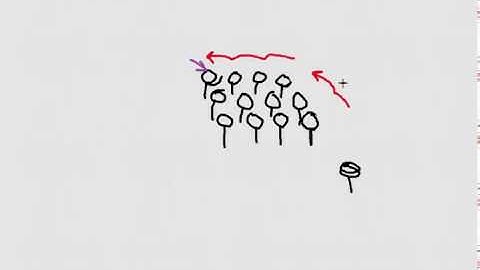 Find The Spy Unplugged Activity