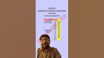 ☝️ Electrostatic potential & Capacitance I Imp.  MCQ from GSEB & CBSE  Examination I Class12 Physic