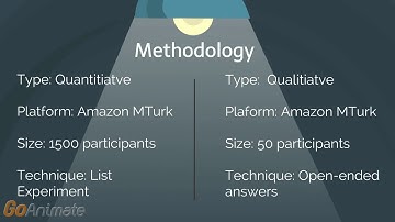 Characterizing Social Insider Attacks on Facebook