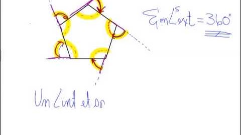 MATHS - Angles extérieurs vs Intérieurs