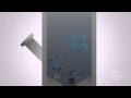 Gasification Animation