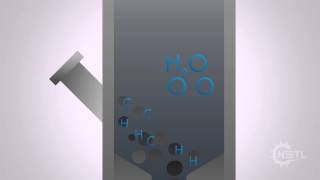 Gasification Animation
