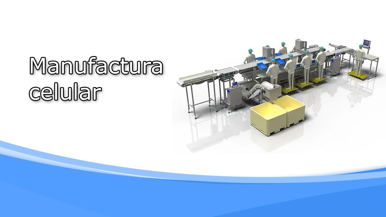 Manufactura celular - YouTube