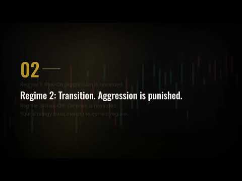 Rogue Alpha Trading Course Lesson 05: The Three Regimes