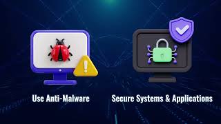 What Are the 12 PCI DSS Requirements? | PCI DSS Compliance Explained in 60 Seconds Pci Dss Version 4 0 For Universities Securitymetrics Podcast 72
