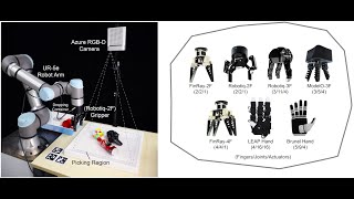 SpaHybGen: Scene-Level Spatial Grasp Generation for General Robotic Hands