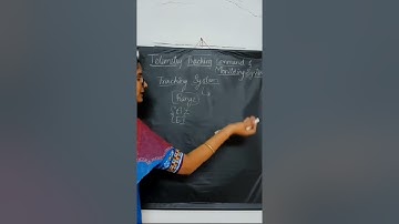 IV BTECH ECE R16-4-2:SC:Unit-2:Topic-3:Telemetry tracking command and monitoring systems