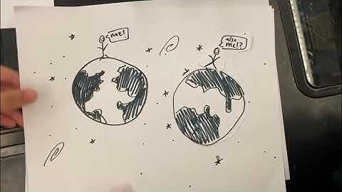 The Multiverse! Final AP Physics C Project - Kelly Liu & Elaine Jiang