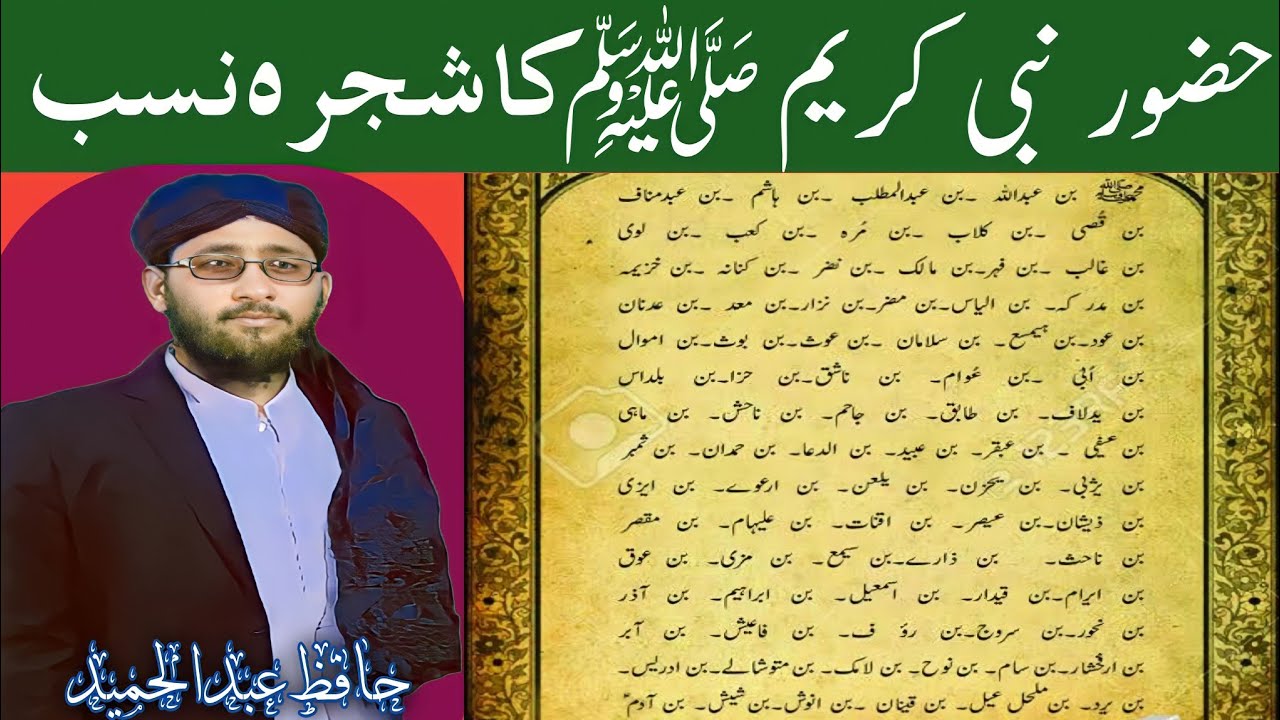 Hazrat Muhammad S A W Ka Shajra E Nasab By Hafiz Abdul Hameed