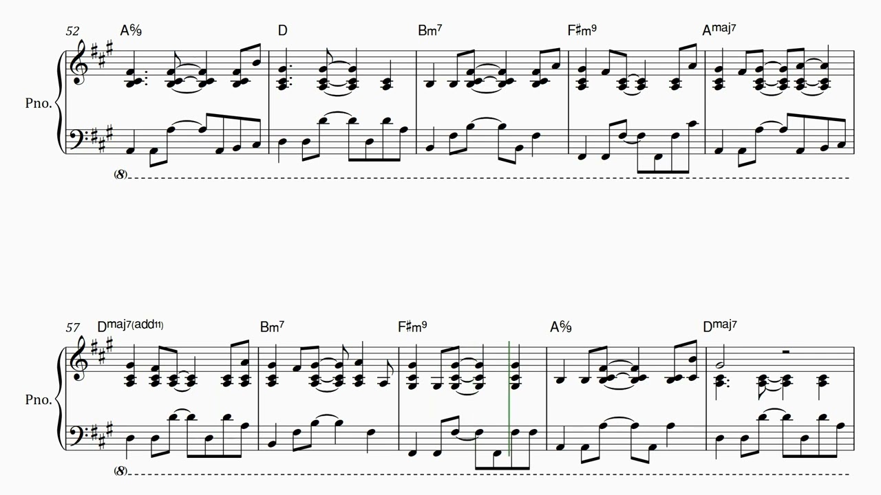 Tears For Fears - The Working Hour - Arranged for solo piano, with