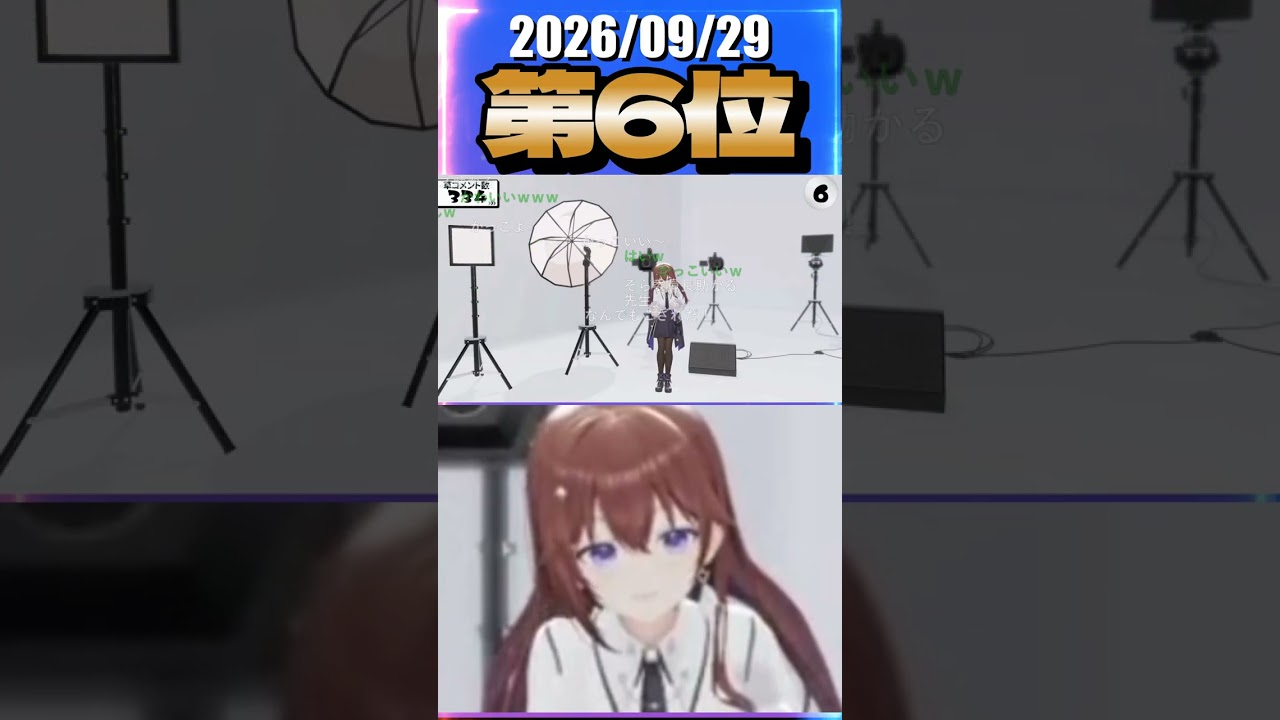 9/29 草コメント数ランキング第6位 #ときのそら 0時間20分ごろ