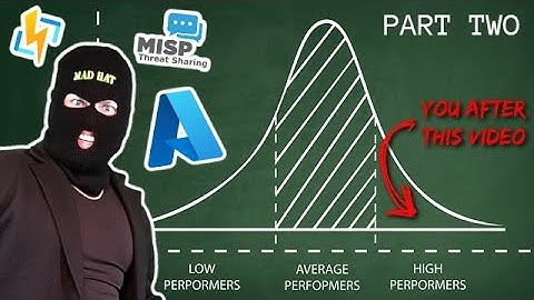 you NEED this cyber security project on your resume PART TWO