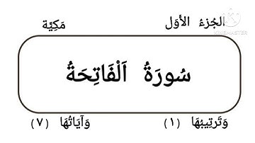 001   Al Fatihah سورة الفاتحة  الشيخ هاني عيد