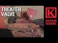 Kimray treater valve repair  weightoperated throttling valve