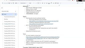 Workload Identity for Confidential Computing - 2025/09/23