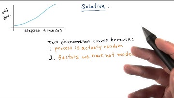 Cause of prediction error? - Model Building and Validation