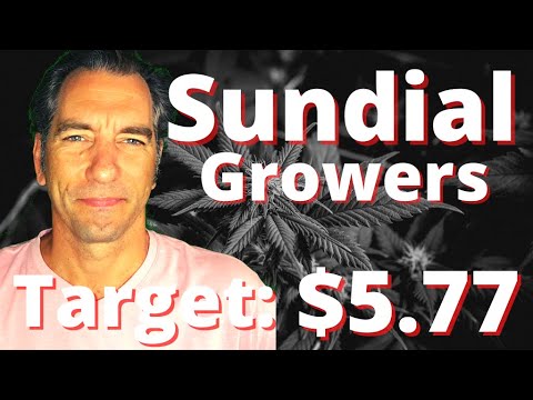 sundial growers New Sundial Growers Q3 SNDL Stock Projection: $5.77 And I show you how using Discounted Cash Flow
