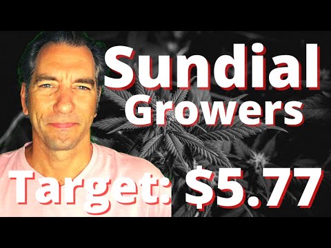 Sundial Growers Q3 SNDL Stock Projection: $5.77 And I show you how using Discounted Cash Flow