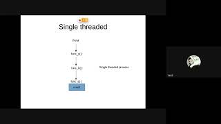 Async I/O in | Python | Webinar