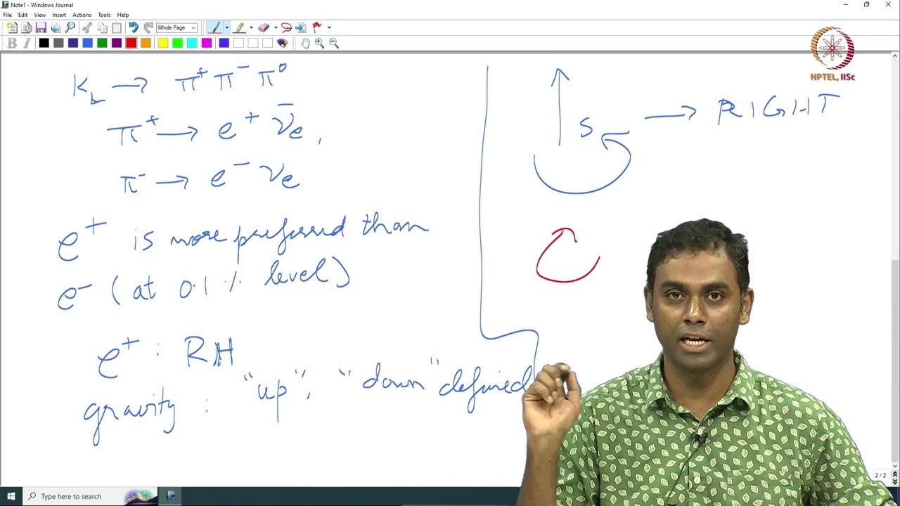 Lec 09 CP violation and time reversal