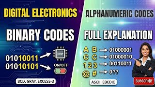 Digital Electronics: Binary Codes & Alphanumeric Codes Explained in telugu #telugushorts #codes