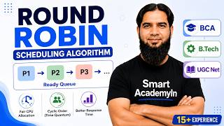 Round Robin Scheduling Algorithm | Operating System | UGC NET CS | BCA/B.Tech