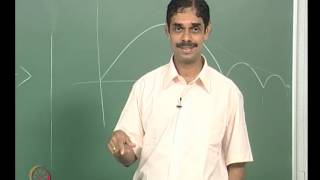 Mod-01 Lec-13 Lecture 13 : Sound Propagation Through Inhomogeneous Media - 3