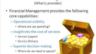 65CSU  ITIL v3 Financial Management Objective7 38