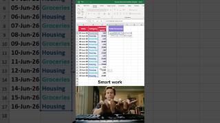 🎯 SUMIF Function in Excel 🔥 | Beginner → Pro → Expert