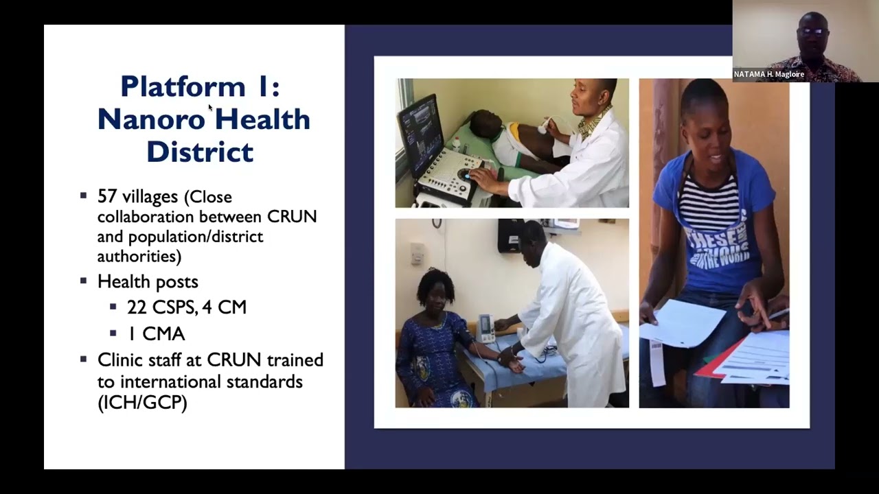 Connecting the Dots: Burkina