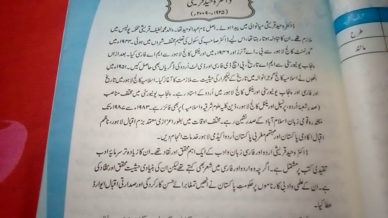 most important essay for 10th class urdu