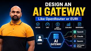System Design part #13  AI Gateway Like OpenRouter & EURI | Complete Architecture Explained