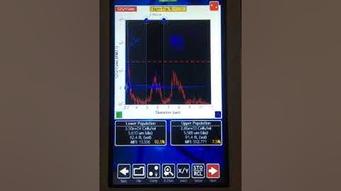 Moxi GO II  - Noise Gate