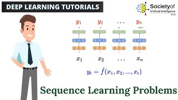 Sequence Learning Problems | Deep Learning Tutorials | Society of AI