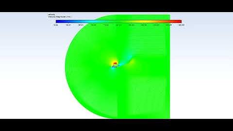 CFD Simulation l Airfoil NACA0012 l AOA 30 degree l Transient