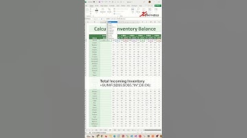 Calculate Inventory Balance in Excel - Excel Tips and Tricks