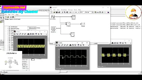 Amplitude shift keying (ASK) modulation using simulink on MATLAB|Digital communication|Explained.