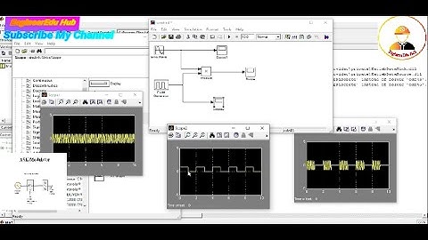 Amplitude shift keying (ASK) modulation using simulink on MATLAB|Digital communication|Explained.