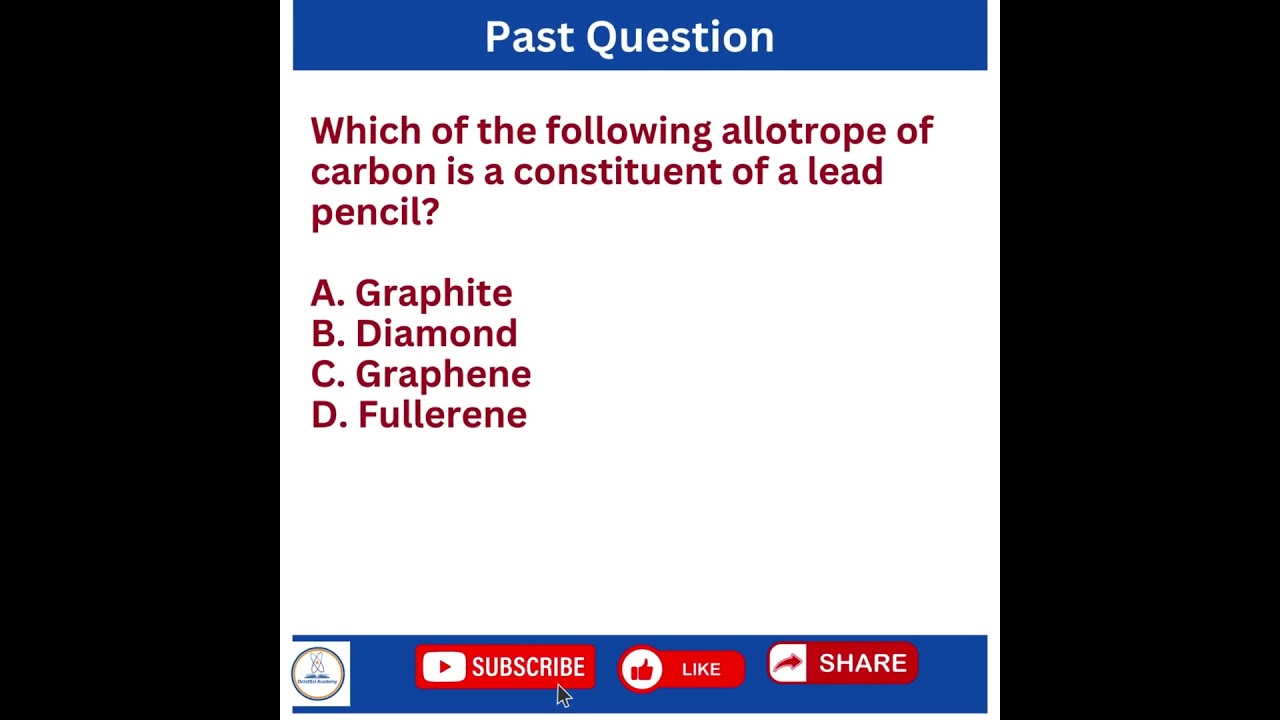 Test your knowledge of carbon and its compounds 