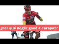 Las 3 RAZONES por las que ROGLIC ganó a CARAPAZ en LA VUELTA 2020