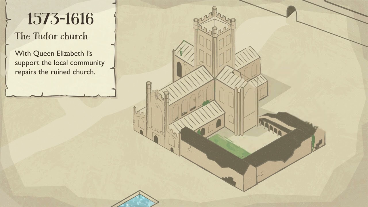 Bath Abbey Through Time