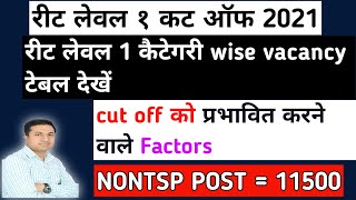 Reet Level 1 Cut Off 2021  Expected Cut Off  Category Wise Vacancy  Safe Score Category Wise