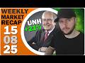 CPI Report Sent Markets to New ATH! 🔴 Weekly Market Recap [Aug 15]