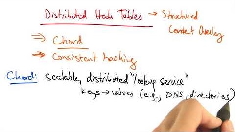 26   Distributed Hash Tables