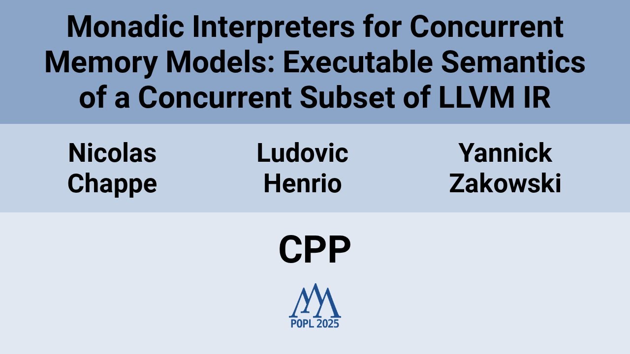 [CPP'25] Monadic interpreters for concurrent memory models: Executable ...