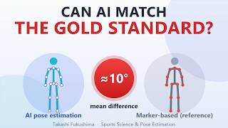 Can AI Match the Gold Standard? Human Pose Estimation for Motion Capture in Sports