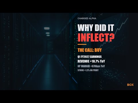BOX latest YouTube video thumbnail