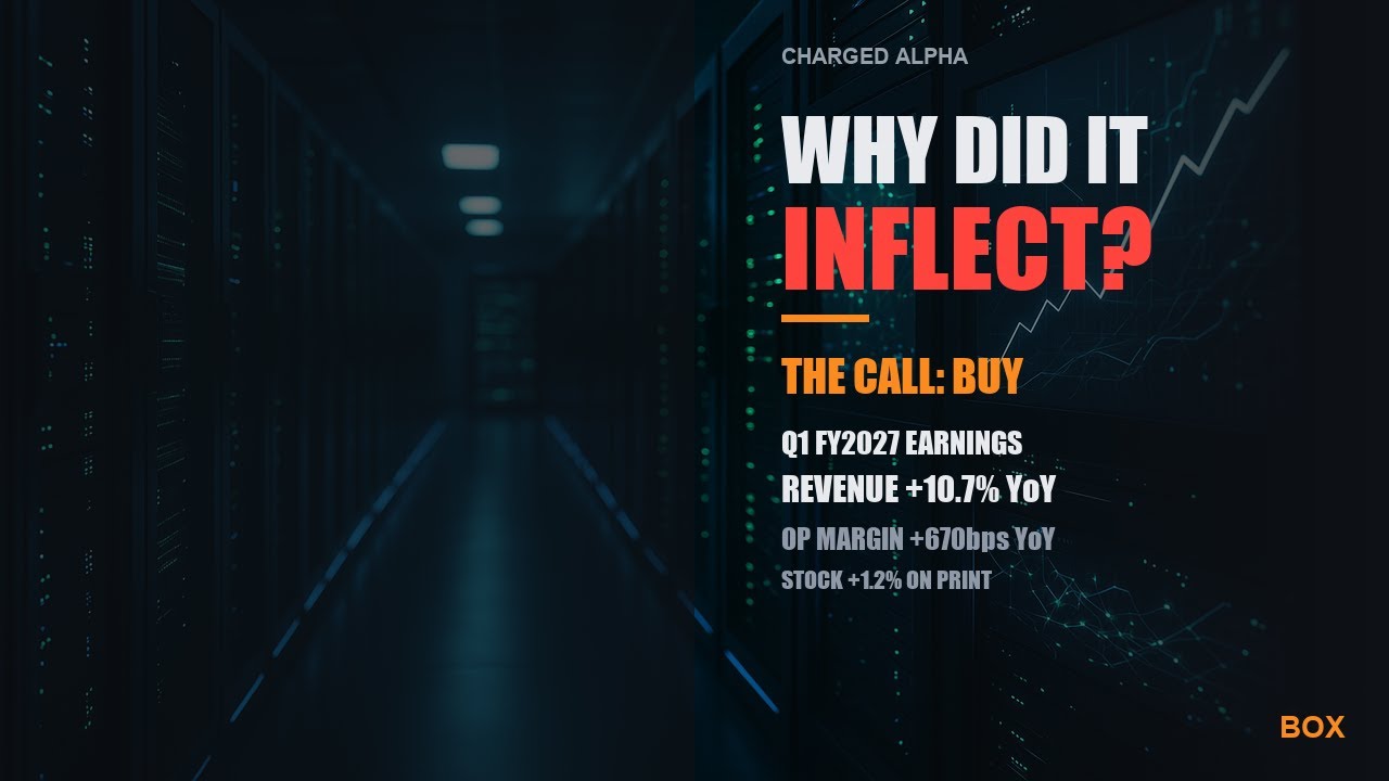 BOX latest YouTube video thumbnail