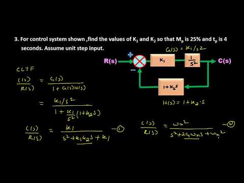 Numerical 3: Determine K1 & K2 (2nd Order Control System)