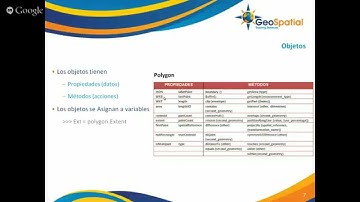 Curso Básico Python para GIS: Clases y objetos en Python